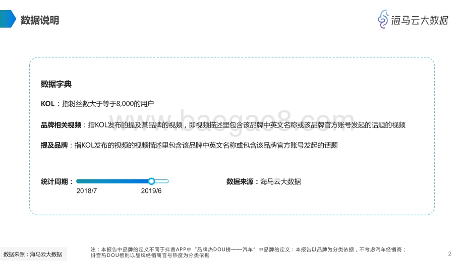 汽车品牌抖音KOL营销全景分析_27页_1mb.pdf_第3页