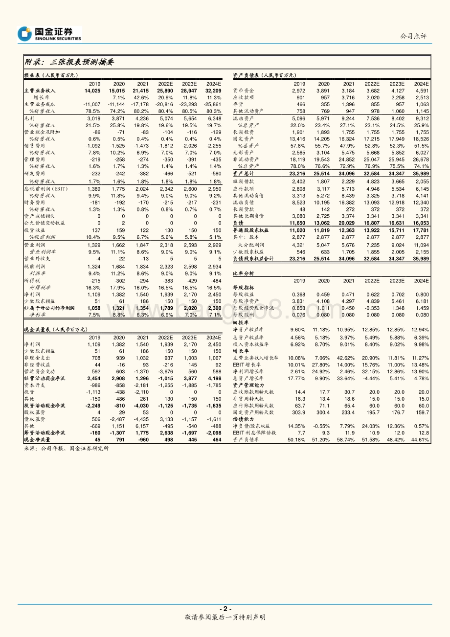 20220428-国金证券-深圳燃气-601139.SH-售气量增加_光伏胶膜业务拓展顺利_4页_1mb.pdf_第2页