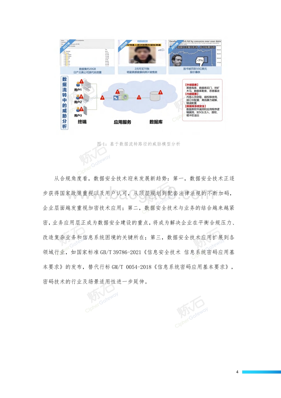 数据存储加密技术白皮书V1.0_26页_1mb.pdf_第4页