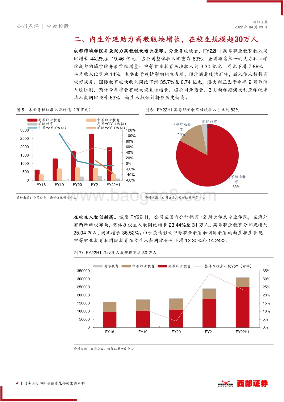 20220429-西部证券-中教控股-00839.HK-FY22H1业绩点评_在校生人数创新高_持续回购彰显业务发展信心_7页_383kb.pdf_第4页