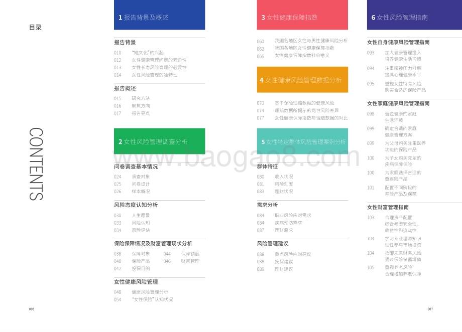 中国女性健康与风险管理白皮书_56页_6mb.pdf_第5页