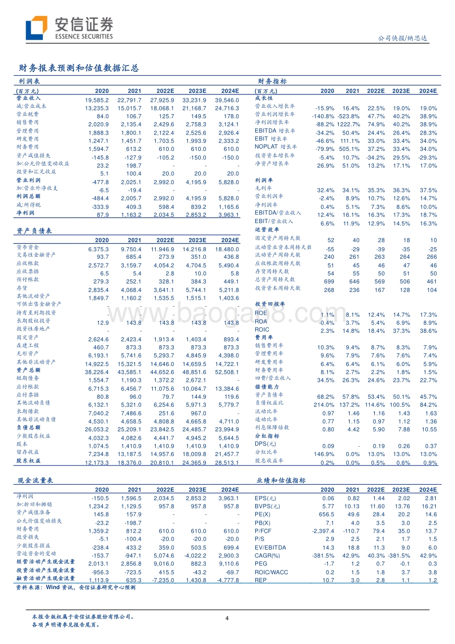20220429-安信证券-纳思达-002180.SZ-国产打印龙头业绩高速增长_打印机全产业链+通用MCU_动能充足_6页_461kb.pdf_第4页