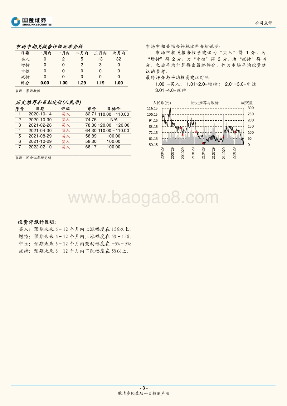 20220429-国金证券-澜起科技-688008.SH-静待DDR5内存接口芯片出量_4页.pdf_第3页