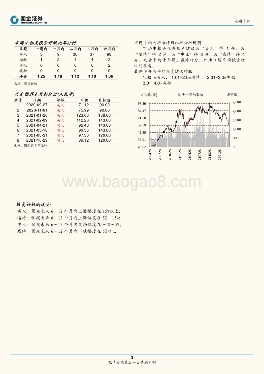 20220428-国金证券-隆基股份-601012.SH-快车道上高速领跑_待差异化新技术厚积薄发_4页_1mb.pdf_第3页