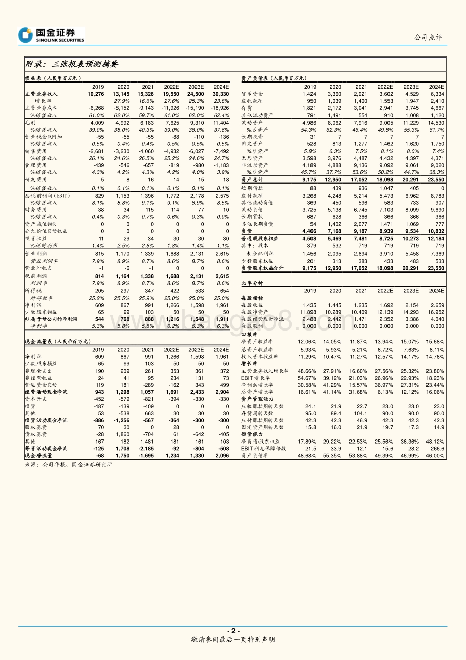 20220428-国金证券-益丰药房-603939.SH-业绩符合预期_经营稳中向好_3页_1mb.pdf_第2页