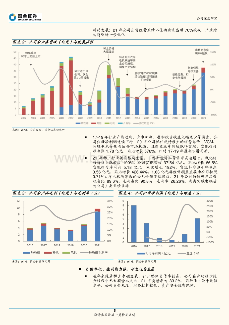 深度报告-20220428-国金证券-宁波韵升-600366.SH-稀土永磁标杆企业_新能源打开成长空间_26页_3mb.pdf_第5页