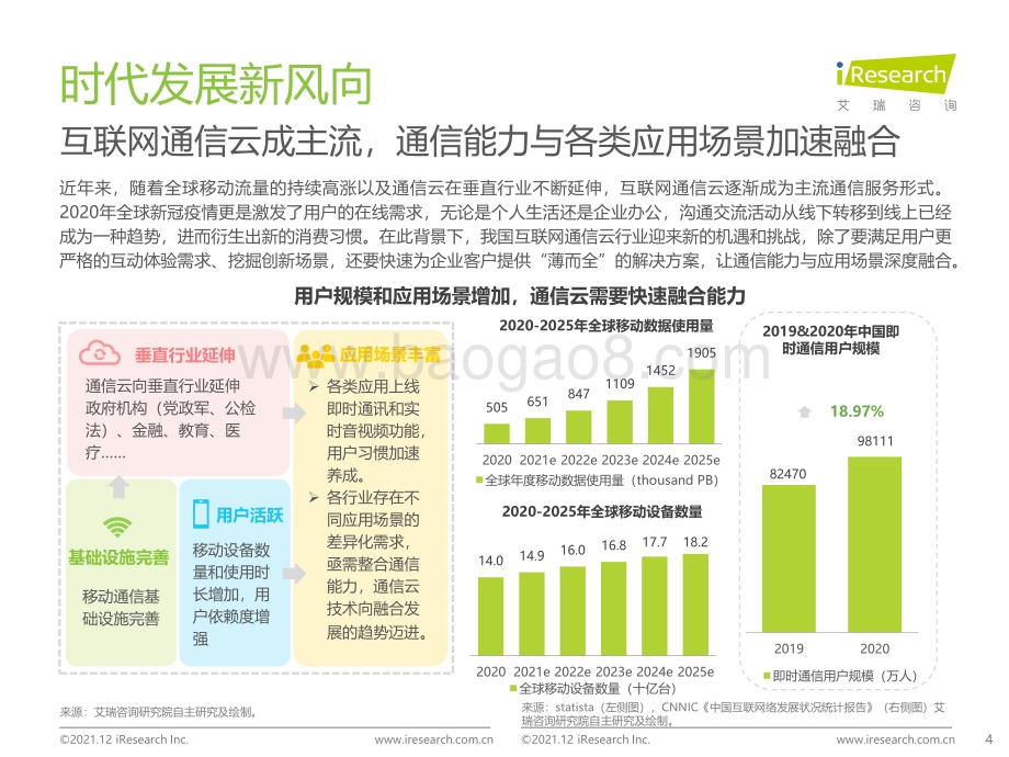 艾瑞咨询：2021年中国通信中台行业实践白皮书-28页_1mb.pdf_第4页