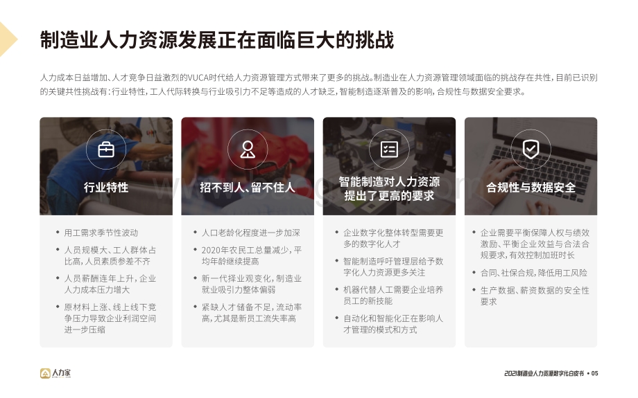 人力家-2021制造业人力资源数字化白皮书_36页_3mb.pdf_第5页