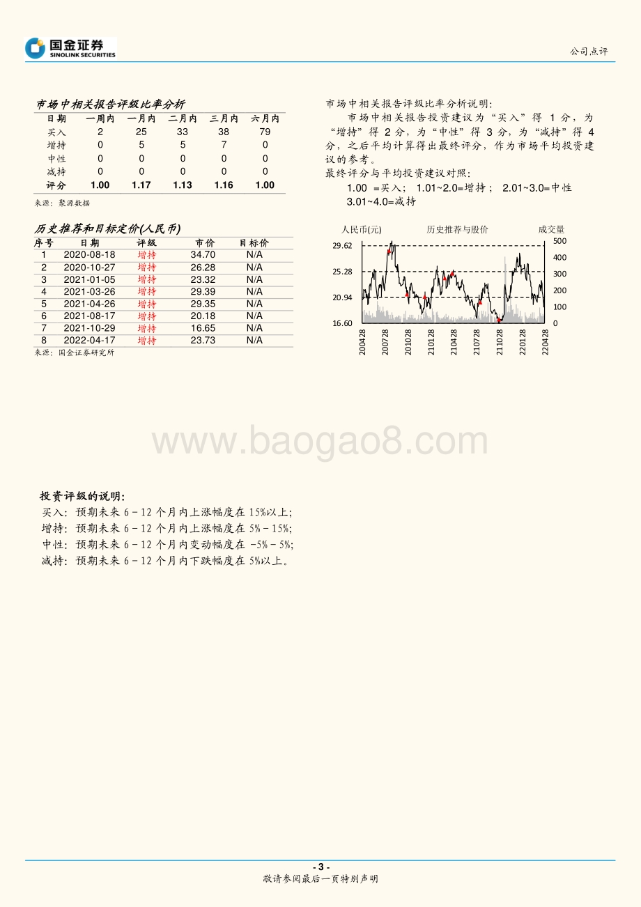 20220428-国金证券-苏博特-603916.SH-疫情短期小幅影响_后期仍具较强成长动能_4页_1mb.pdf_第3页