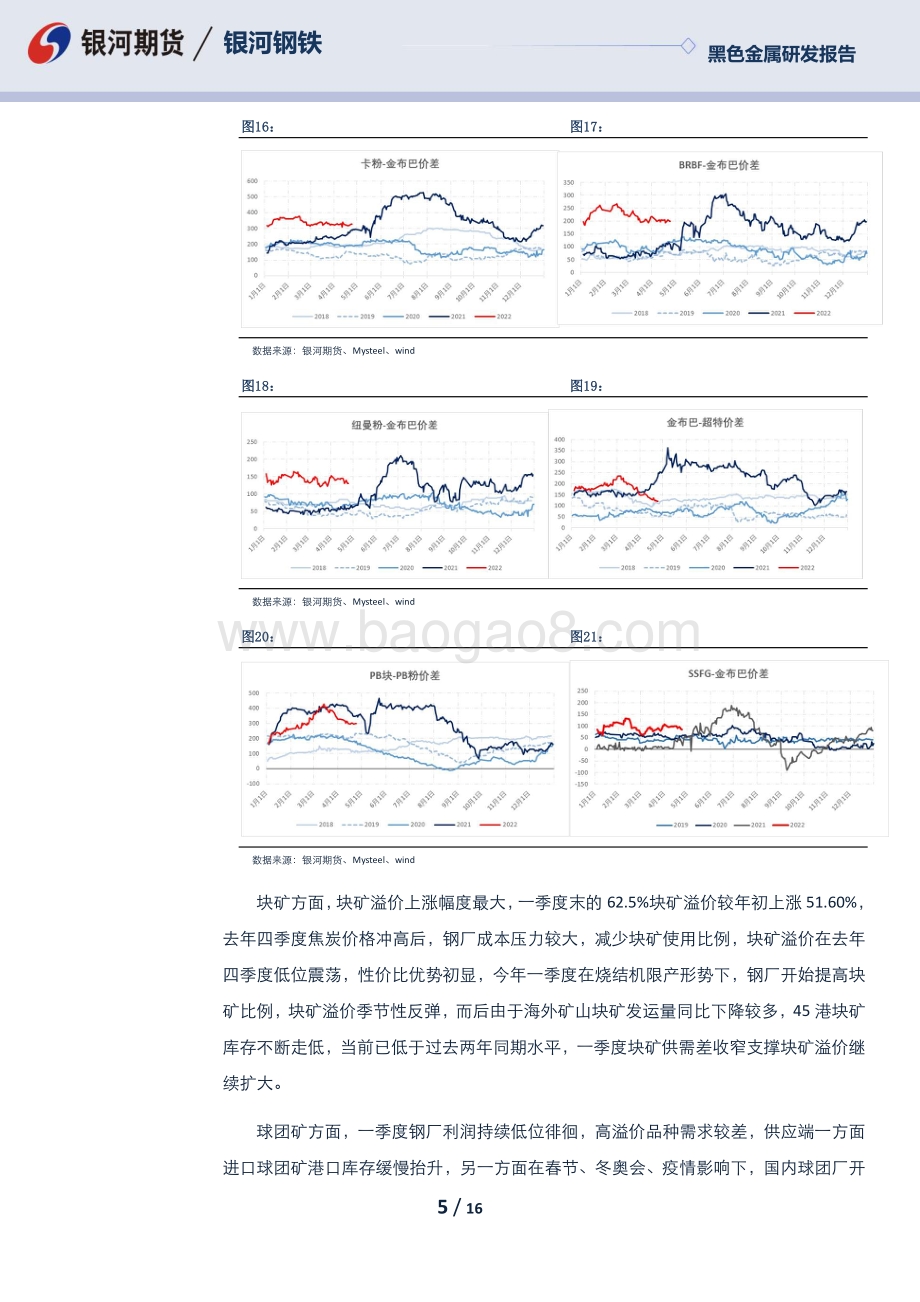 20220425-银河期货-黑色月度报告_成材压力显现_铁矿宽幅震荡_16页_2mb.pdf_第5页