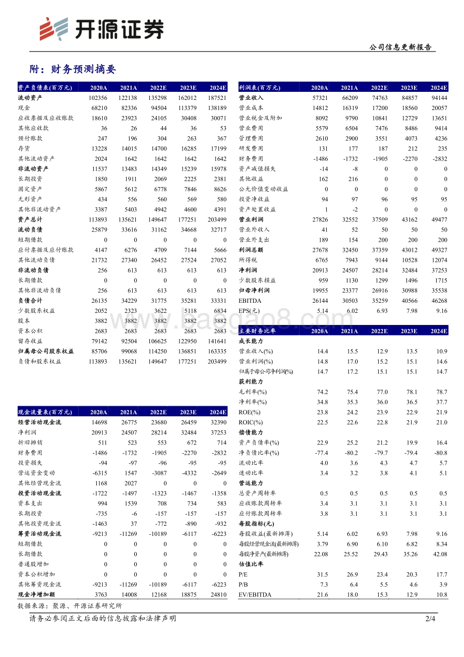 20220429-开源证券-五粮液-000858.SZ-公司信息更新报告_平稳开局_改善可期_4页_744kb.pdf_第2页