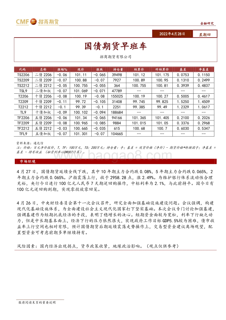 20220428-招商期货-国债期货早班车_4页_813kb.pdf_第1页