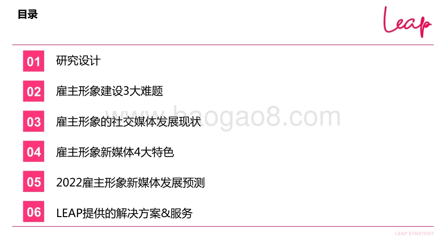 LEAP：2022雇主形象社交媒体策略白皮书_57页_3mb.pdf_第3页