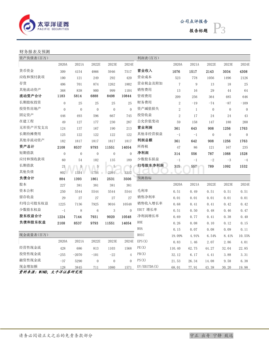 20220429-太平洋-昭衍新药-603127.SH-Q1业绩超预期_新签订单维持高增速_5页_551kb.pdf_第3页
