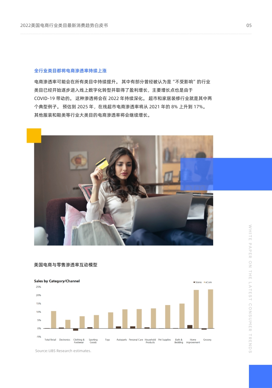 易点天下：2022美国电商行业类目最近消费趋势白皮书_30页_18mb.pdf_第5页