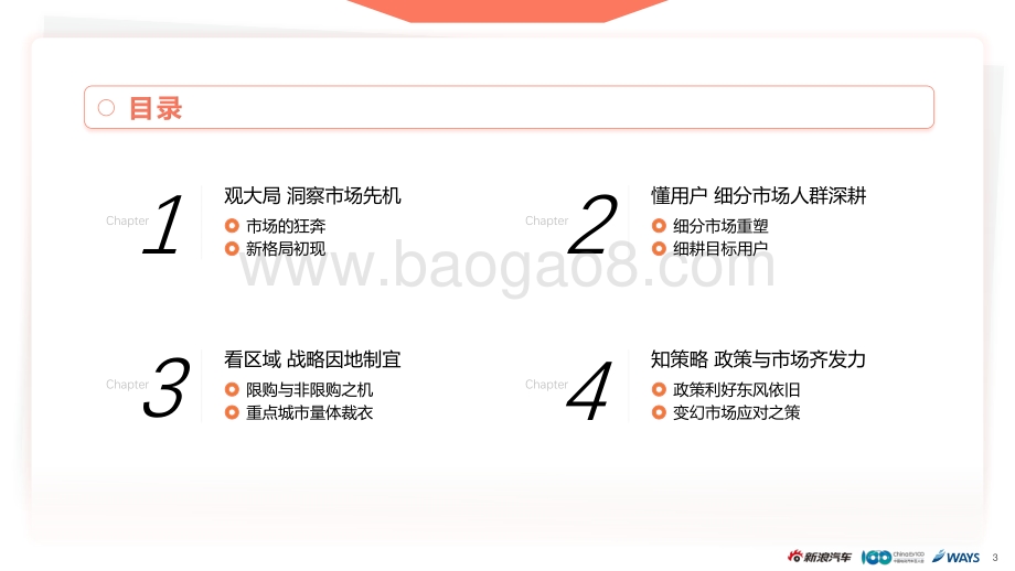 2021新能源乘用车市场白皮书_40页_3mb.pdf_第3页