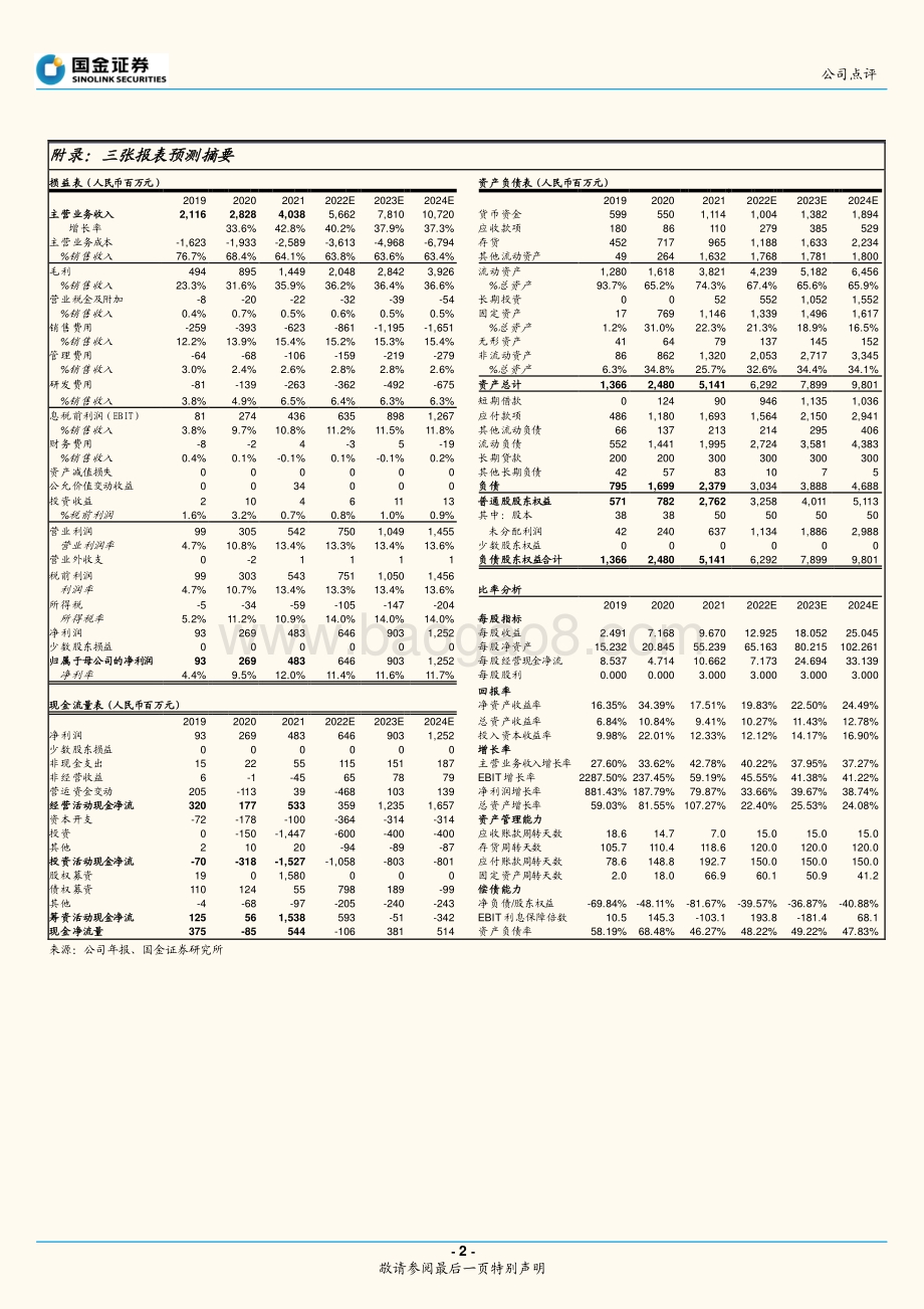 20220429-国金证券-极米科技-688696.SH-扣费扣非优异亮眼_内外销高景气持续验证_4页_1mb.pdf_第2页