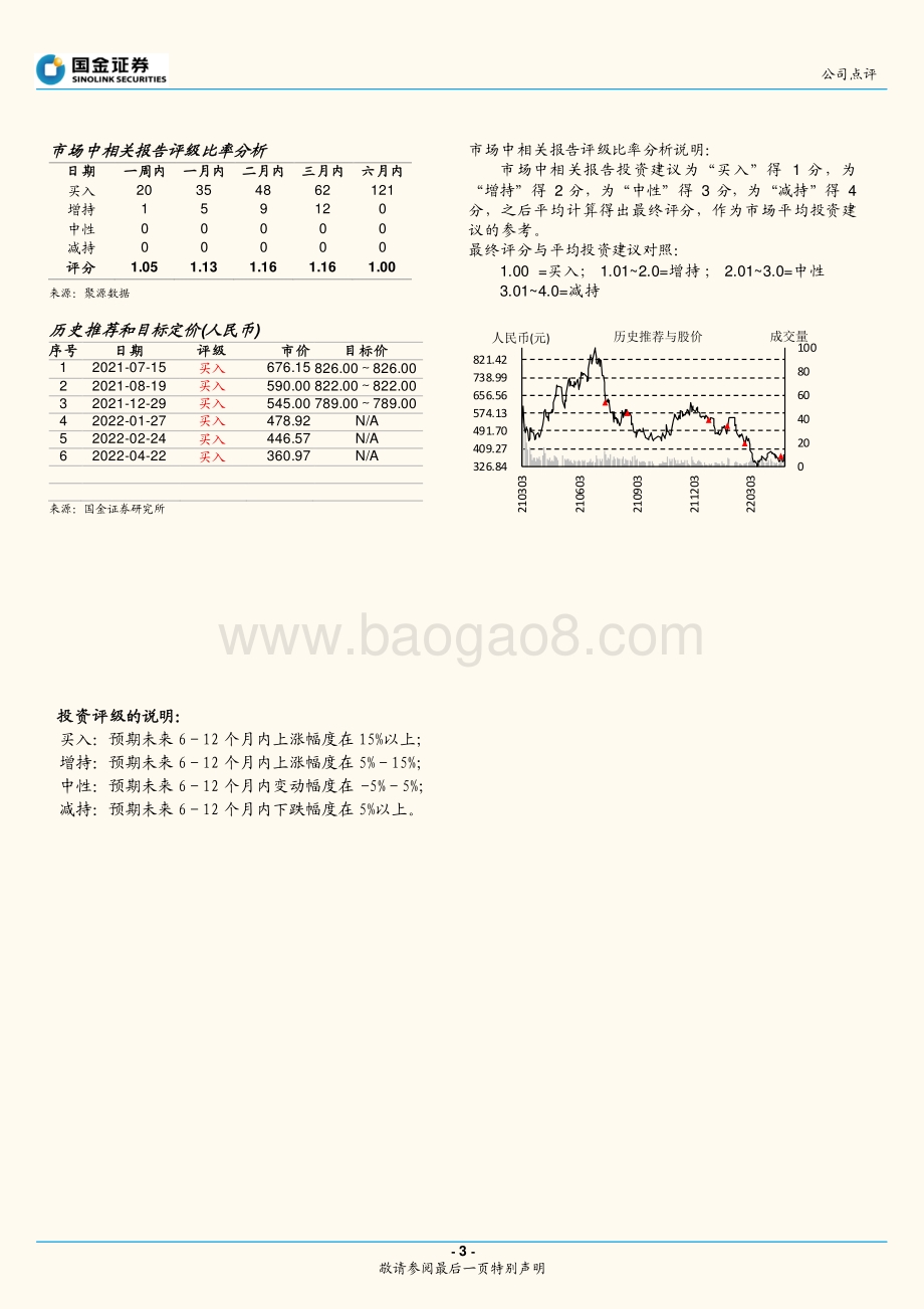 20220429-国金证券-极米科技-688696.SH-扣费扣非优异亮眼_内外销高景气持续验证_4页_1mb.pdf_第3页