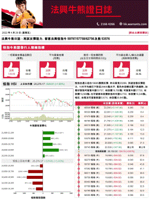 20220429-法国兴业证券_香港_-法兴牛熊证日志_3页_299kb.pdf