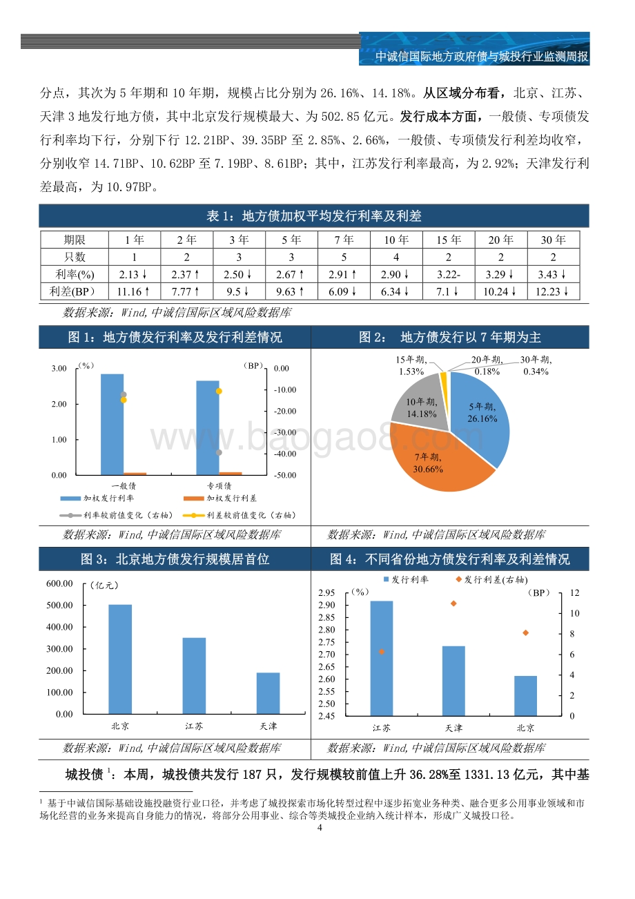 20220429-中诚信国际-地方政府债券与城投行业监测周报2022年第14期_国办部署专项债支持消费类基建_地方债与城投债发行规模均回升_13页_895kb.pdf_第4页