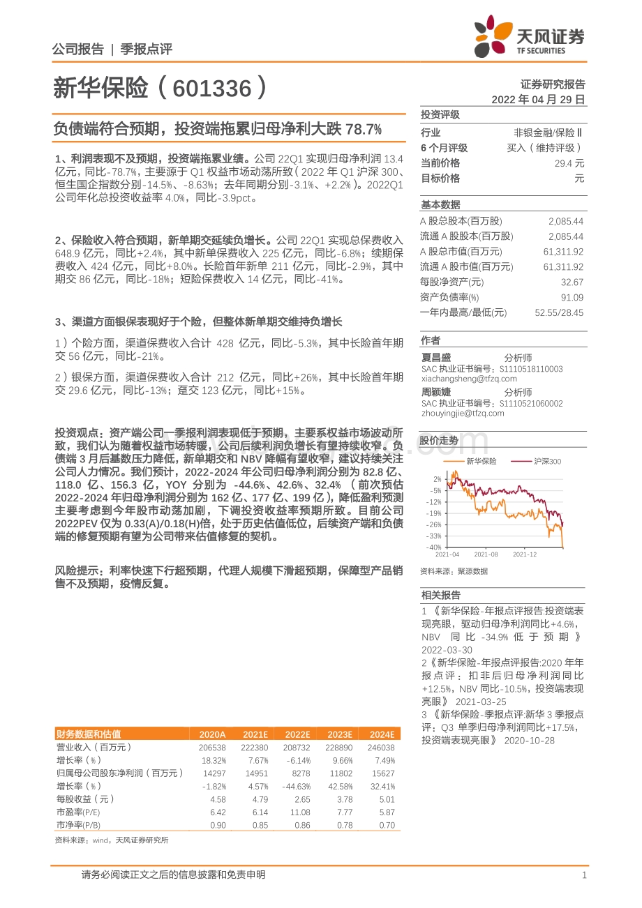 20220429-天风证券-新华保险-601336.SH-负债端符合预期_投资端拖累归母净利大跌78.7__3页_632kb.pdf_第1页