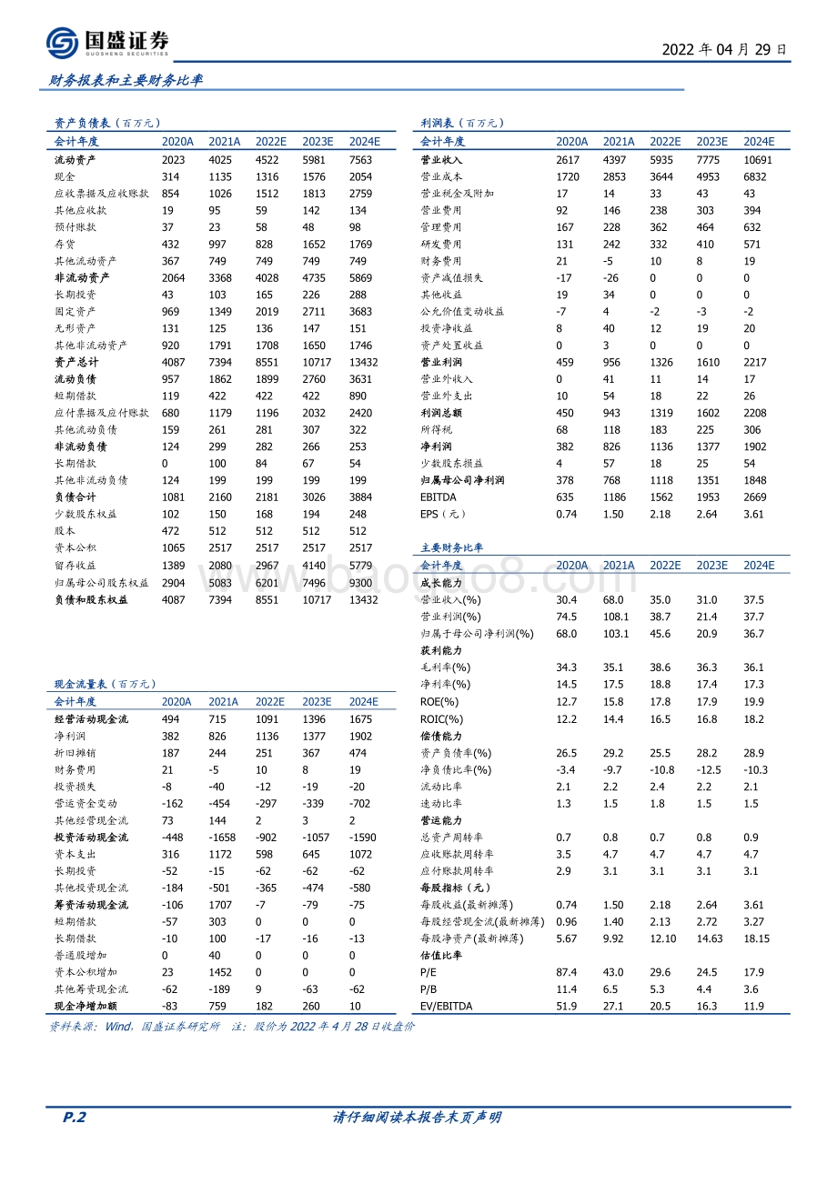 20220429-国盛证券-扬杰科技-300373.SZ-新产品加速放量_2021公司业绩增速明显_3页_726kb.pdf_第2页