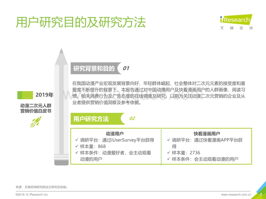 20191227-艾瑞股份-2019年动漫二次元人群营销价值白皮书_57页_3mb.pdf_第4页