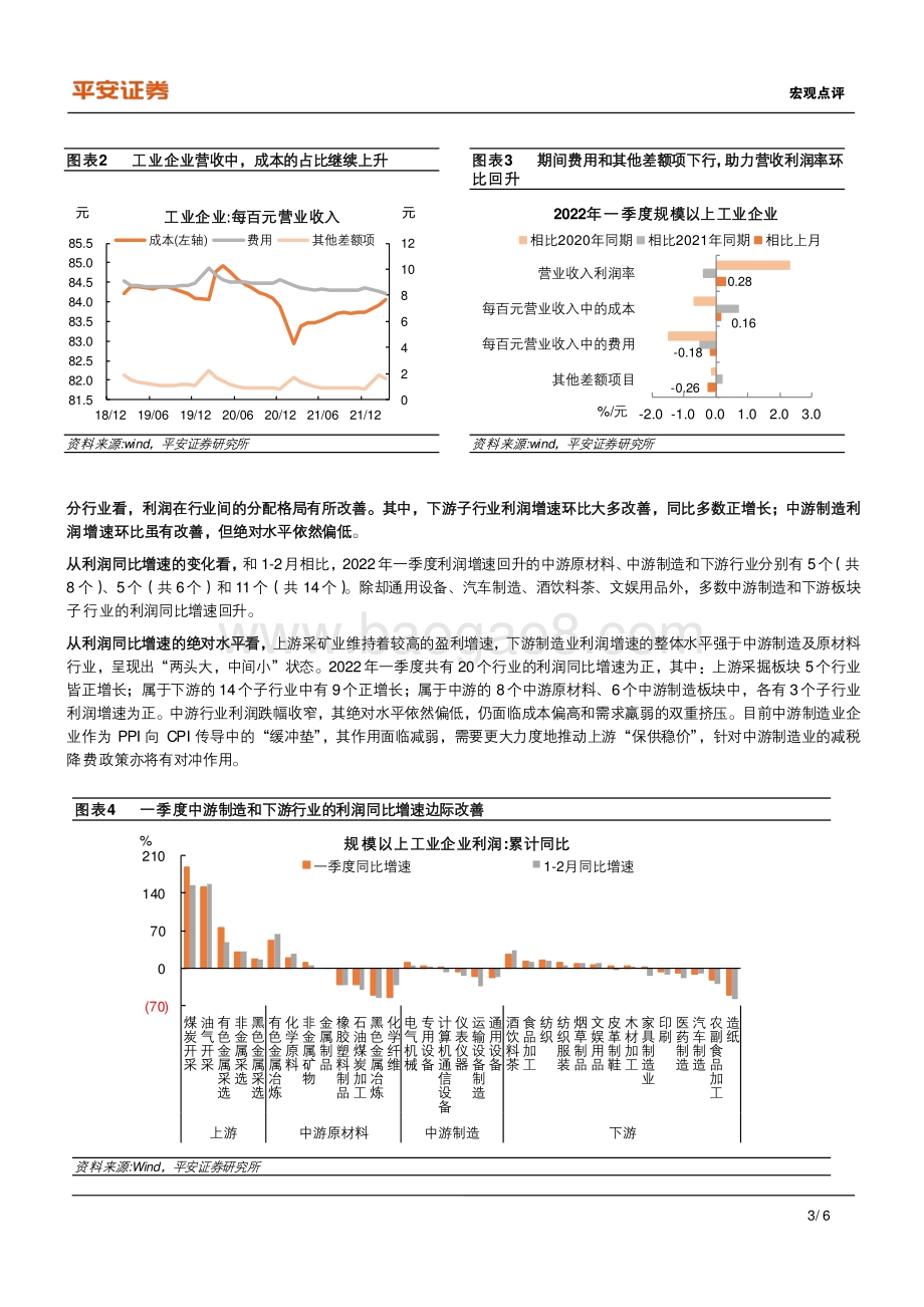 20220427-平安证券-2022年一季度工业企业利润数据点评_减税降费助力工业企业利润回暖_6页_660kb.pdf_第3页