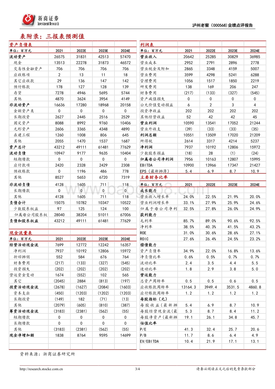 20220428-浙商证券-泸州老窖-000568.SZ-泸州老窖2021_2022Q1业绩点评报告_22Q1利润超预期_双轮驱动势能持续释放_4页_904kb.pdf_第3页