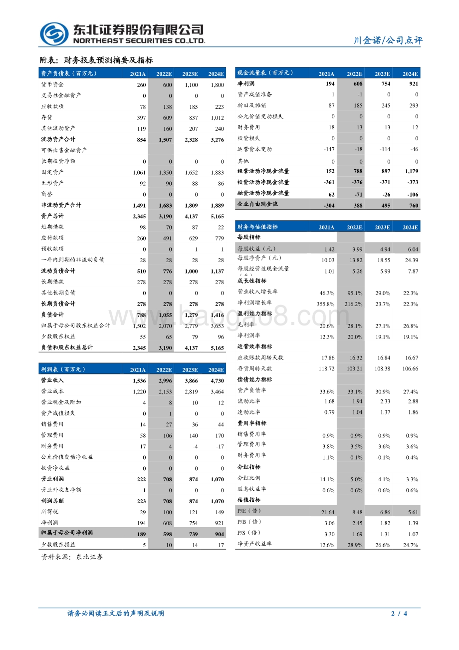 20220429-东北证券-川金诺-300505.SZ-业绩符合预期_看好重钙出口弹性_4页_712kb.pdf_第2页