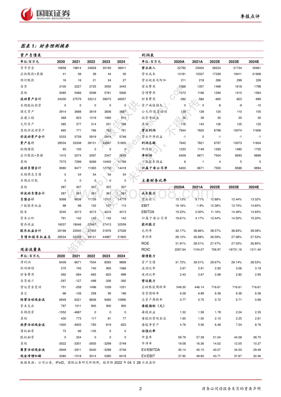 20220429-国联证券-海天味业-603288.SH-成本需求双重承压_静待消费场景复苏_3页_360kb.pdf_第2页