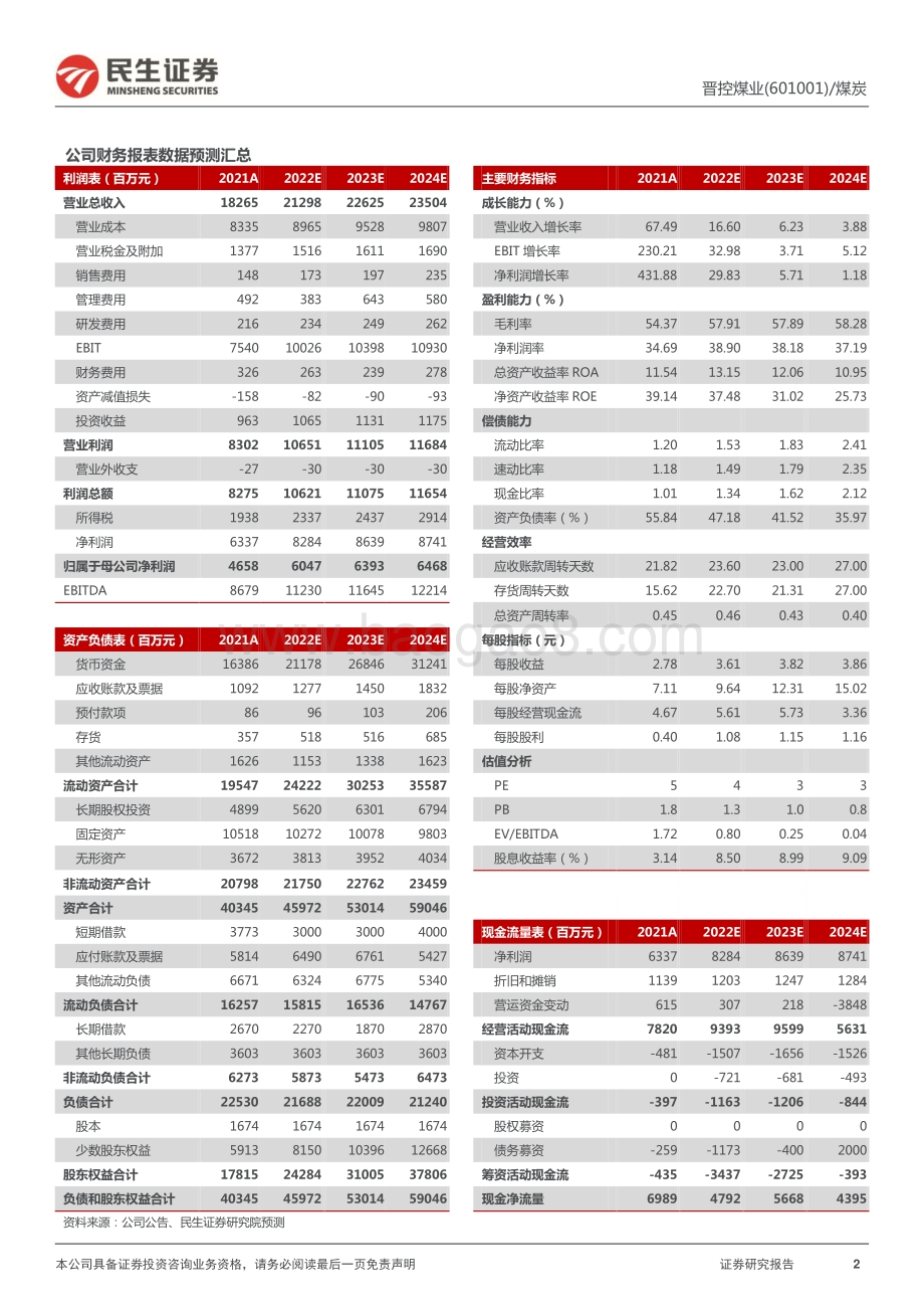 20220429-民生证券-晋控煤业-601001.SH-2021年年报及2022年一季报点评_业绩充分释放_资产注入值得期待_3页_893kb.pdf_第2页