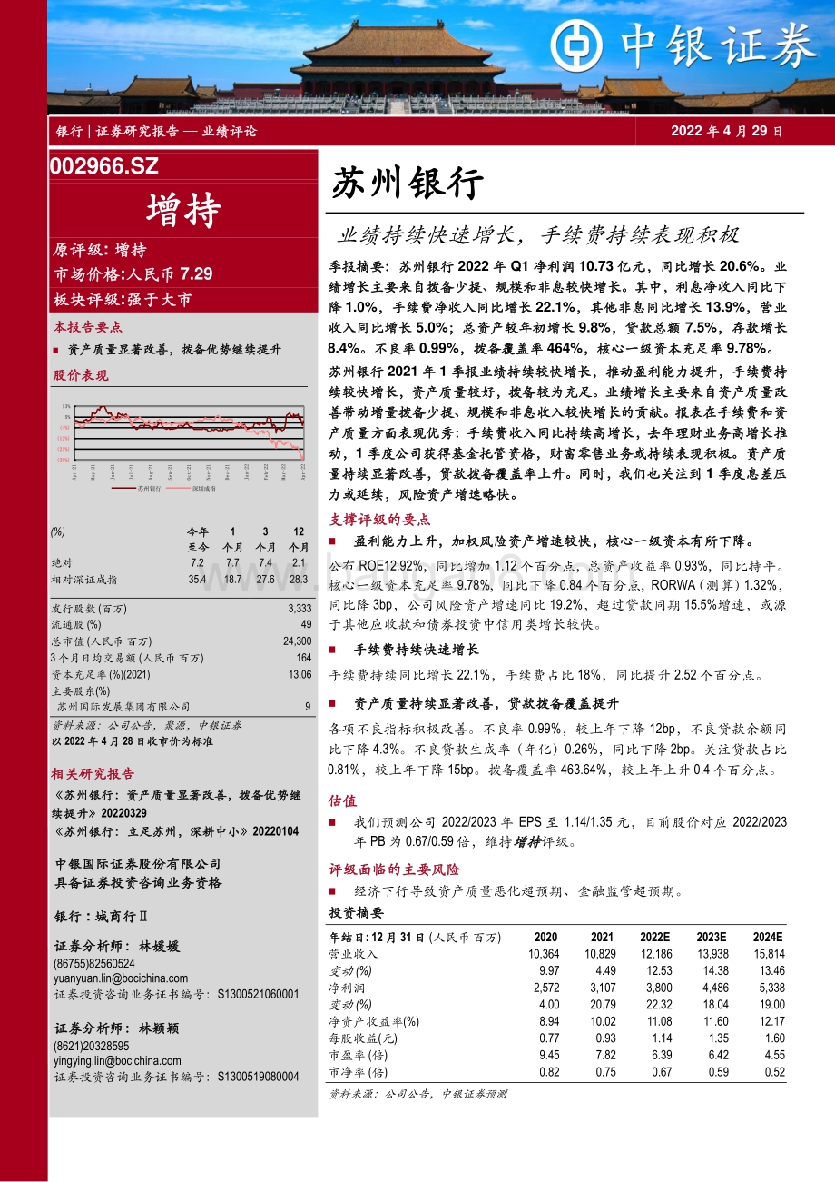 20220429-中银证券-苏州银行-002966.SZ-业绩持续快速增长_手续费持续表现积极_7页_753kb.pdf_第1页