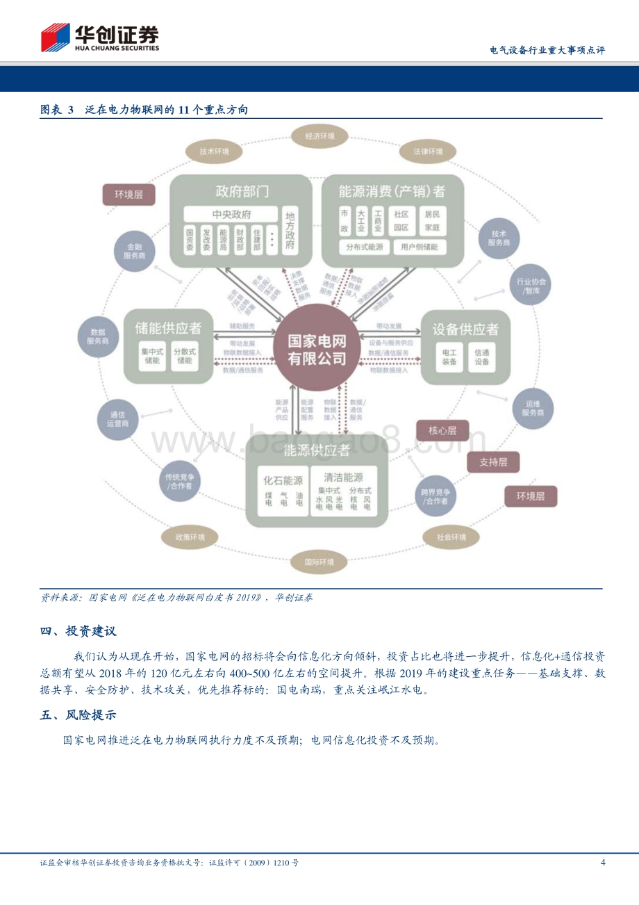 20191014-华创证券-电气设备行业重大事项点评：泛在电力物联网白皮书发布后端生态孕育万亿级市场_7页_716kb.pdf_第4页