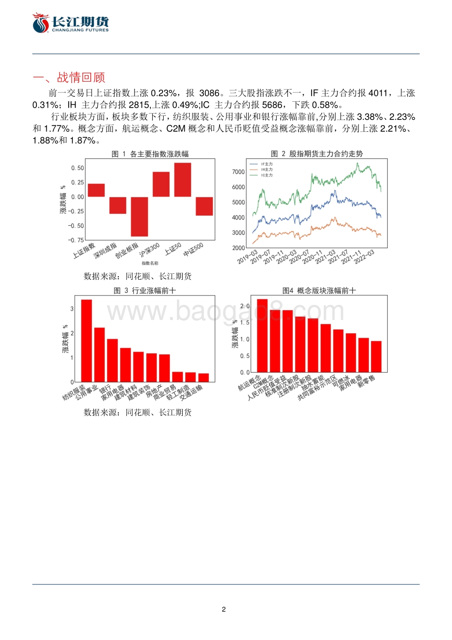 20220425-长江期货-股指战情——_人民币走弱__6页_1mb.pdf_第2页