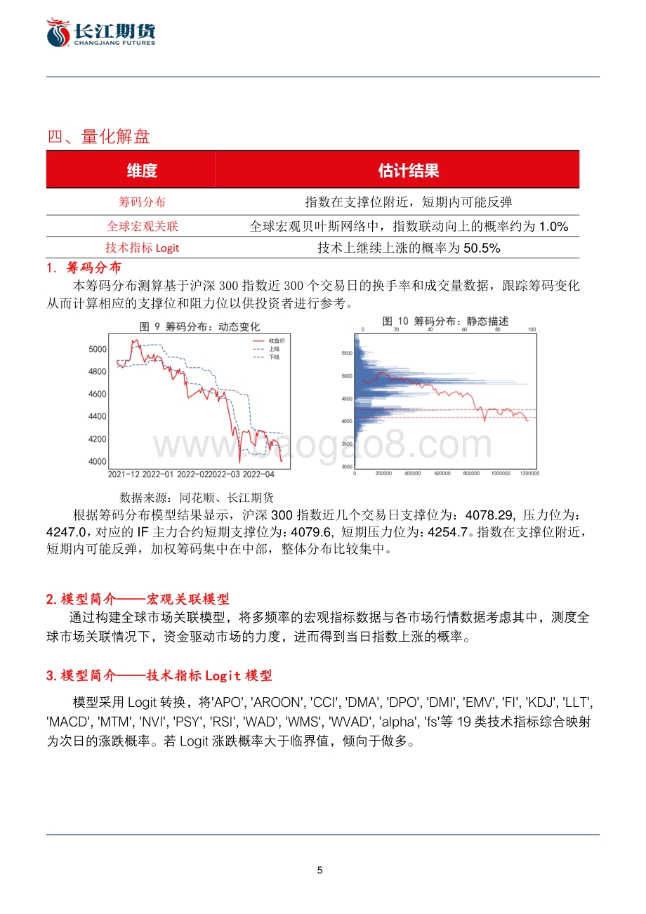 20220425-长江期货-股指战情——_人民币走弱__6页_1mb.pdf_第5页