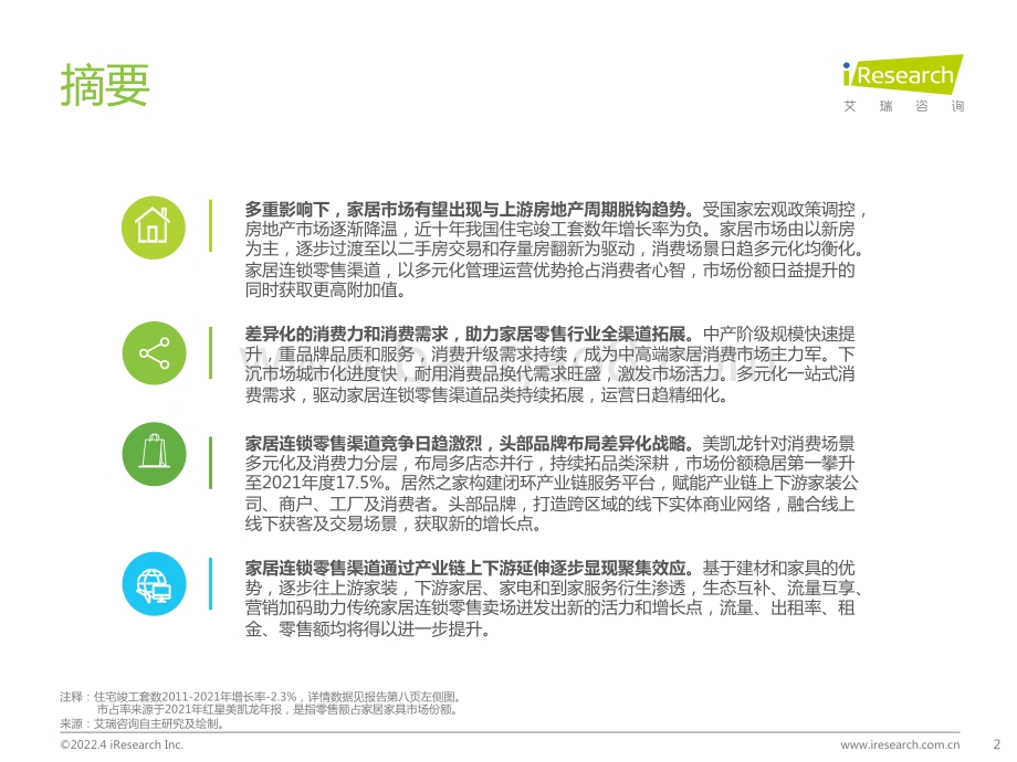 艾瑞咨询：中国家居零售新业态市场研究报告_41页_3mb.pdf_第2页