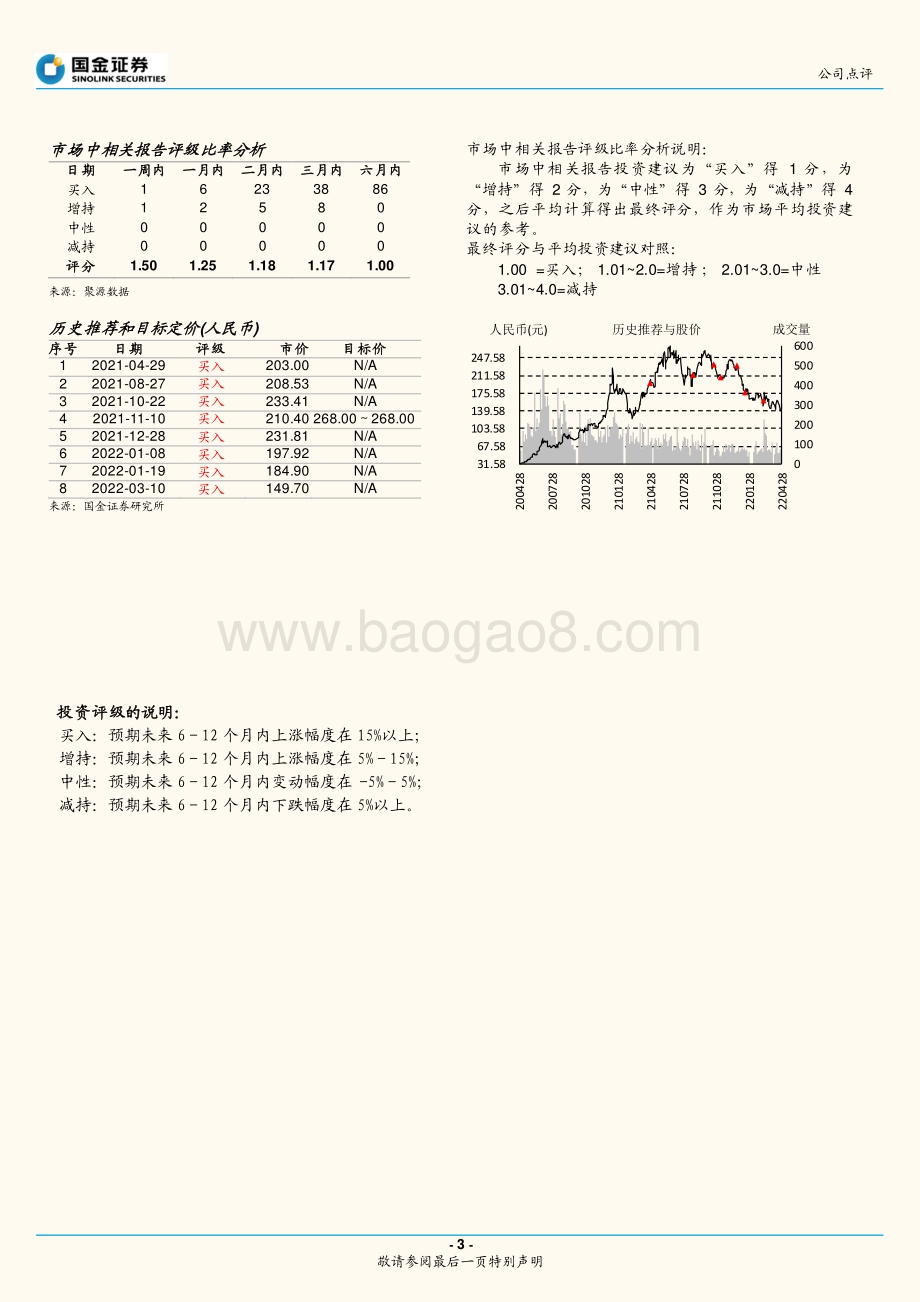 20220428-国金证券-酒鬼酒-000799.SZ-22年开门红亮眼_双品牌势能持续向好_4页_1mb.pdf_第3页