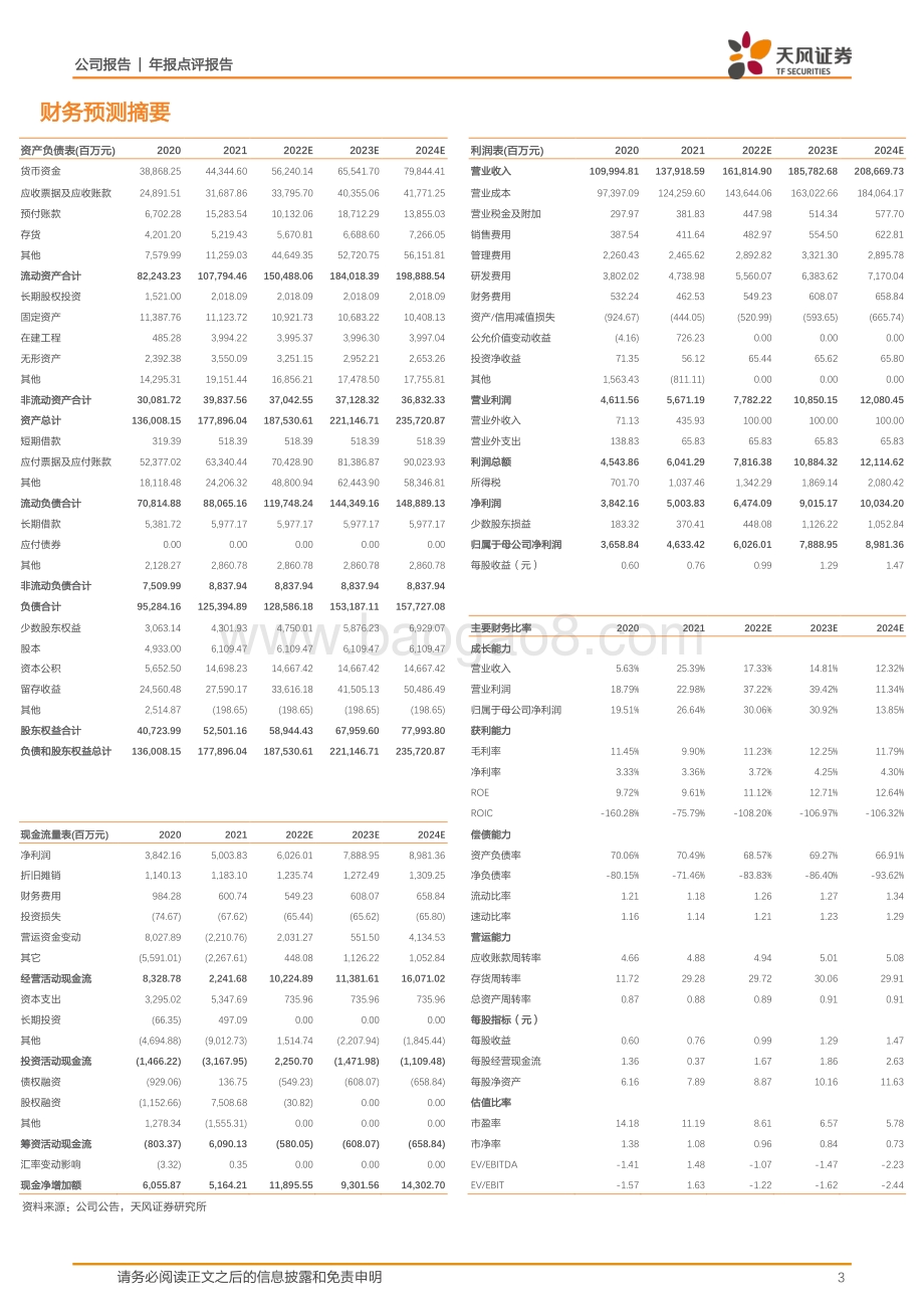 20220428-天风证券-中国化学-601117.SH-符合预期_期待盈利能力好转_重视新材料转型前景_4页_996kb.pdf_第3页