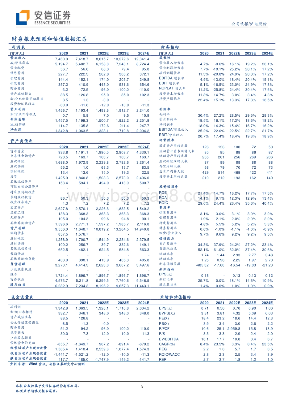 20220429-安信证券-沪电股份-002463.SZ-持续优化经营布局_盈利能力稳中向好_5页_366kb.pdf_第3页