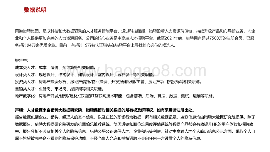 2021年度地产人才报告——猎聘战略业务支持中心_95页_3mb.pdf_第2页