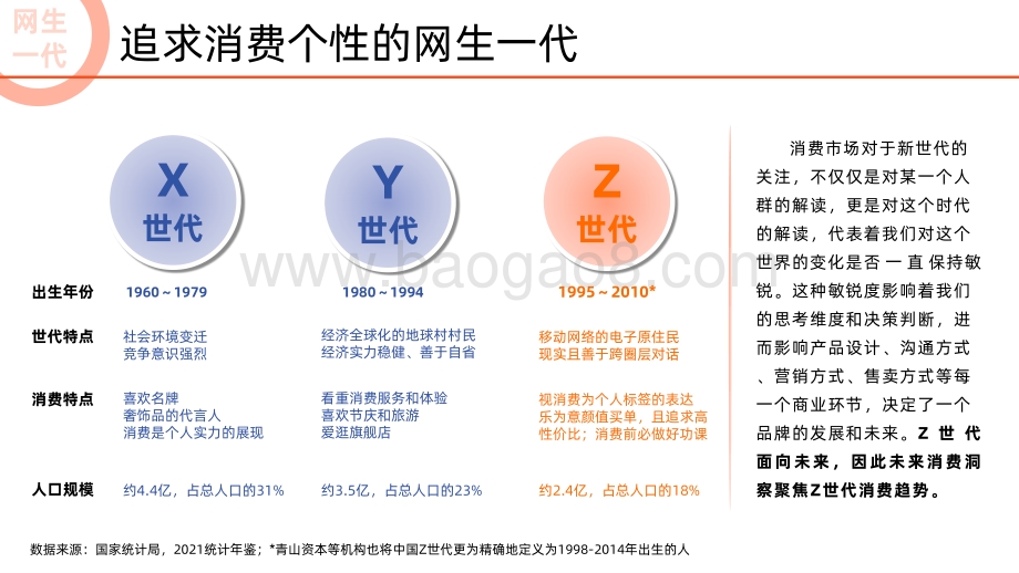 阿里新服务研究中心《未来消费报告》_52页_9mb.pdf_第4页