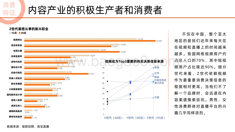 阿里新服务研究中心《未来消费报告》_52页_9mb.pdf_第5页