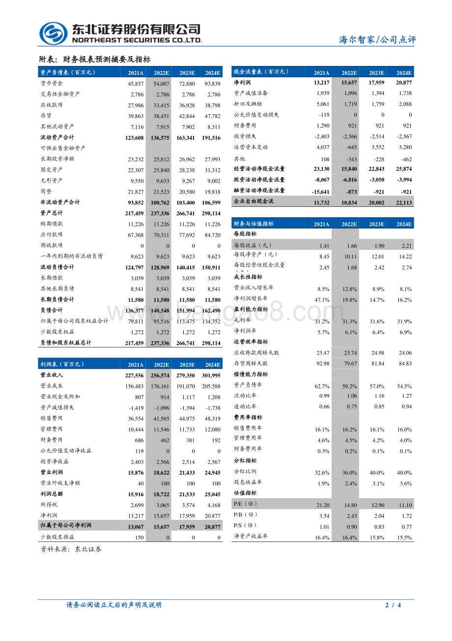 20220428-东北证券-海尔智家-600690.SH-海尔智家2022年一季报业绩点评_海内外布局收效明显_卡萨帝拉动业绩亮眼_4页_706kb.pdf_第2页