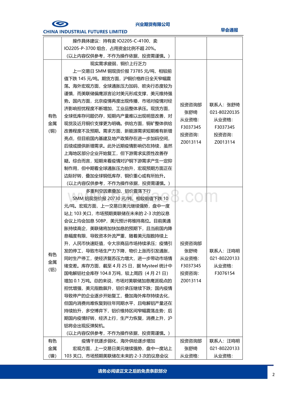 20220428-兴业期货-早会通报_11页_940kb.pdf_第2页