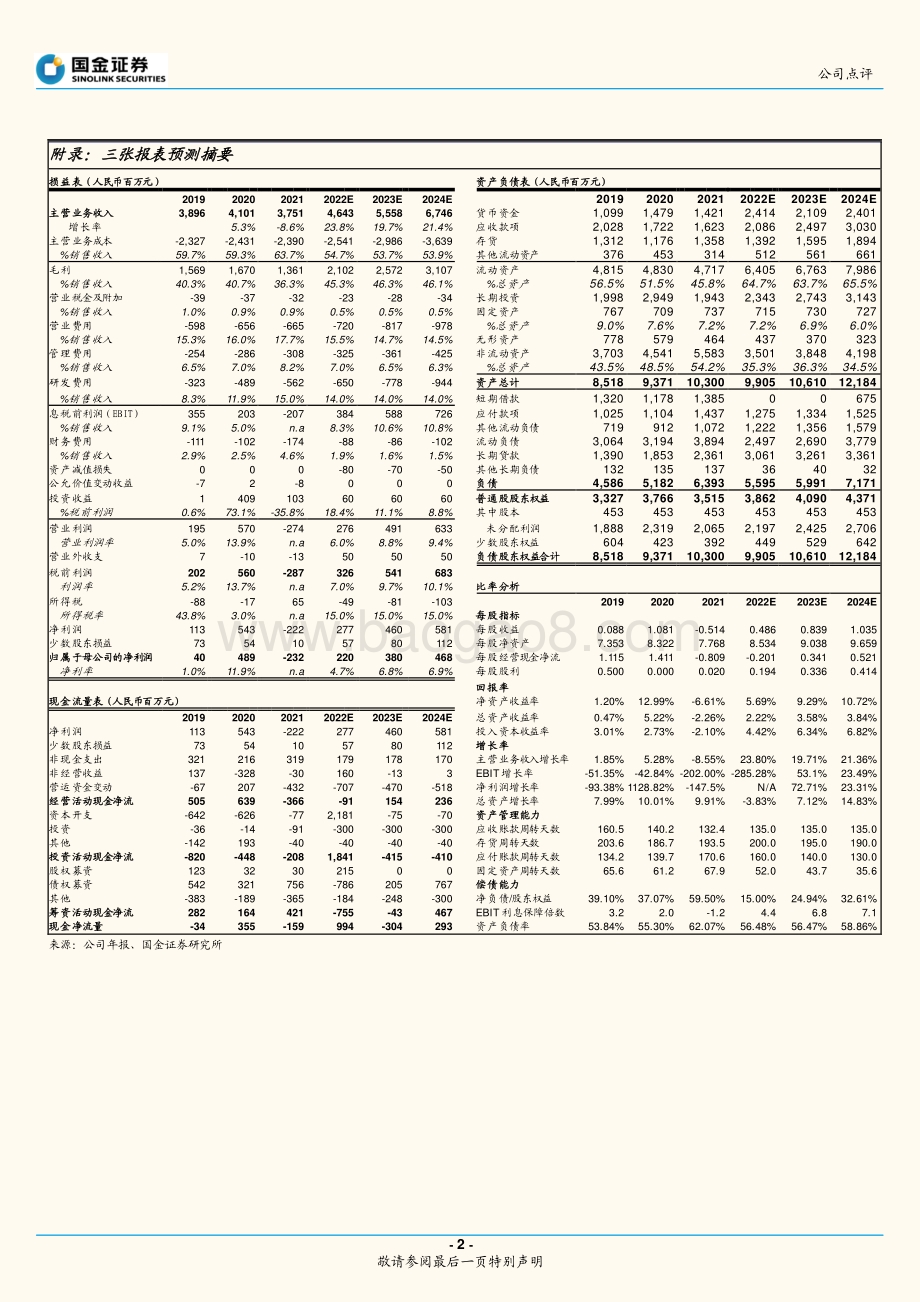 20220428-国金证券-聚光科技-300203.SZ-高端仪器快速发展_非仪器业务有序剥离_4页_1mb.pdf_第2页