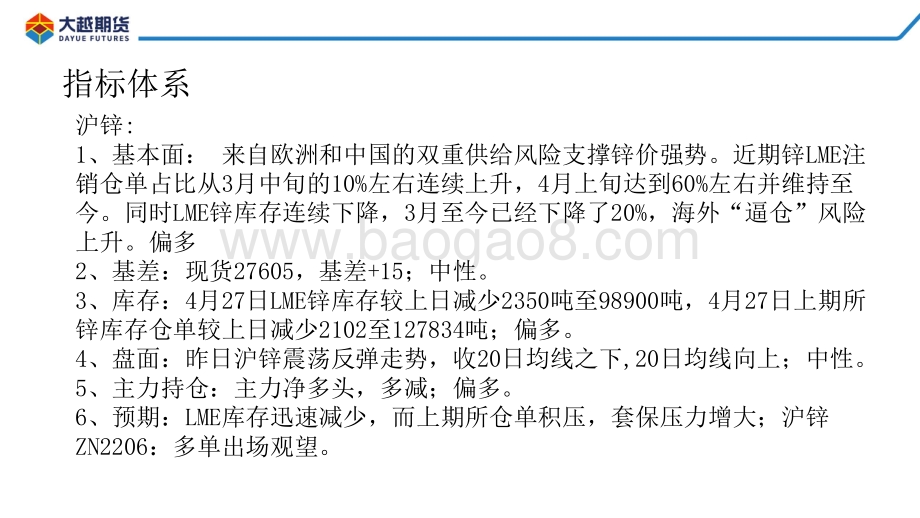 20220428-大越期货-沪锌期货早报_15页_1mb.pdf_第2页