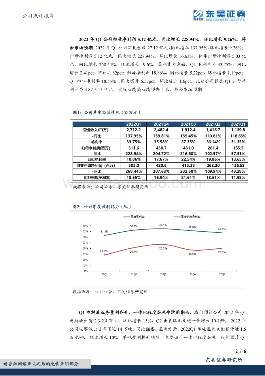 20220429-东吴证券-新宙邦-300037.SZ-2022年一季报点评_电解液及氟化工业务环比向上_业绩亮眼_6页_511kb.pdf_第2页