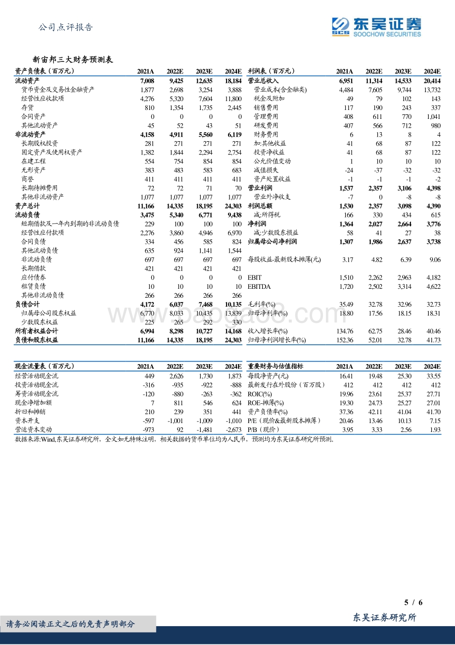 20220429-东吴证券-新宙邦-300037.SZ-2022年一季报点评_电解液及氟化工业务环比向上_业绩亮眼_6页_511kb.pdf_第5页