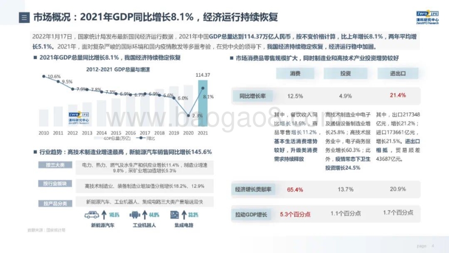 2021年中国股权投资市场回顾与展望（完整版）_85页_30mb.pdf_第4页